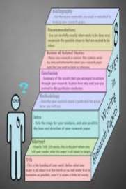 powerpoint presentation